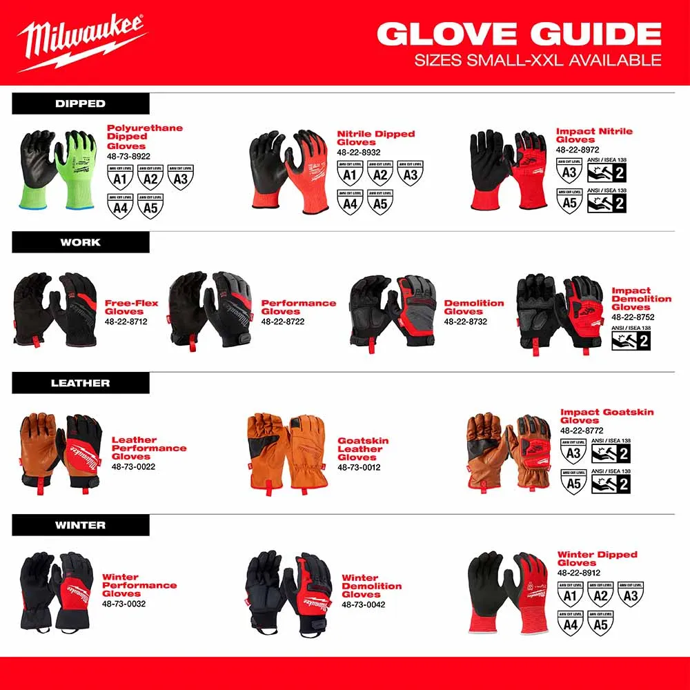 Milwaukee 48-73-8740B High Dexterity A4 Polyurethane Dipped Gloves - Small